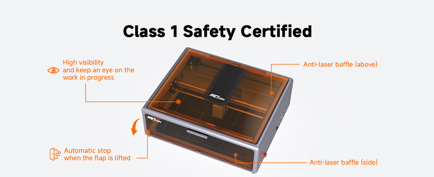 Safety and software, panel 1