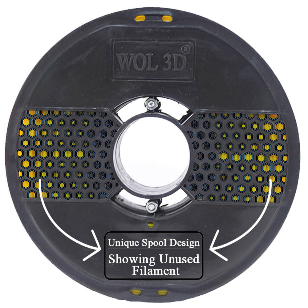 Web-design spool